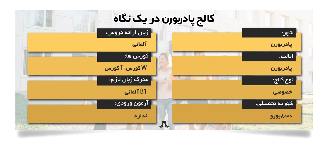 کالج پادربورن کالج پادربورن