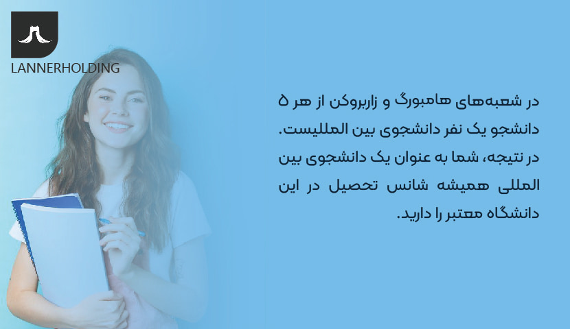 دانشجویان بین المللی دانشگاه زارلاند دانشجویان بین المللی دانشگاه زارلاند