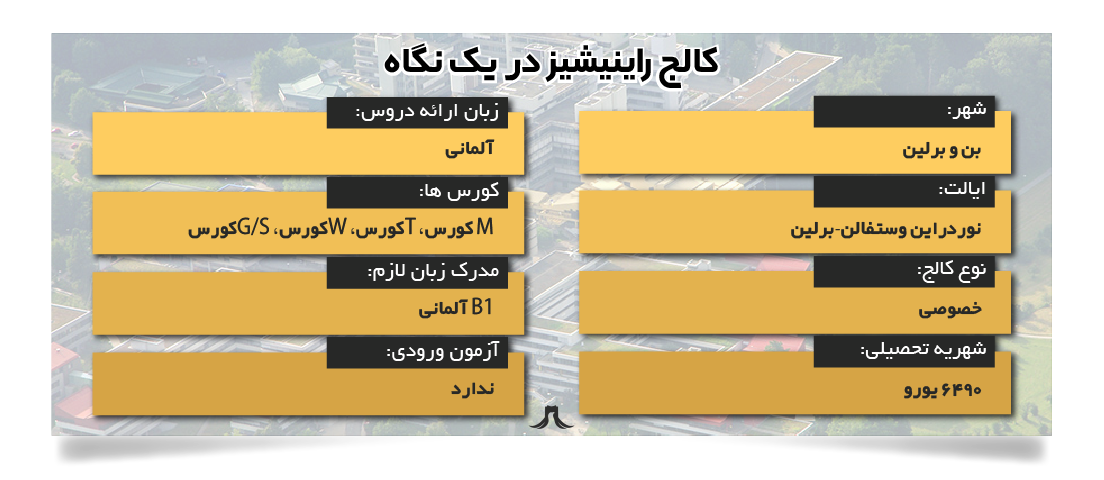 کالج رایشینیز کالج رایشینیز