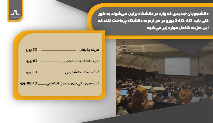 شهریه دانشگاه ازاد برلین شهریه دانشگاه ازاد برلین