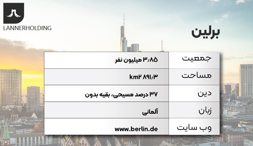 برلین