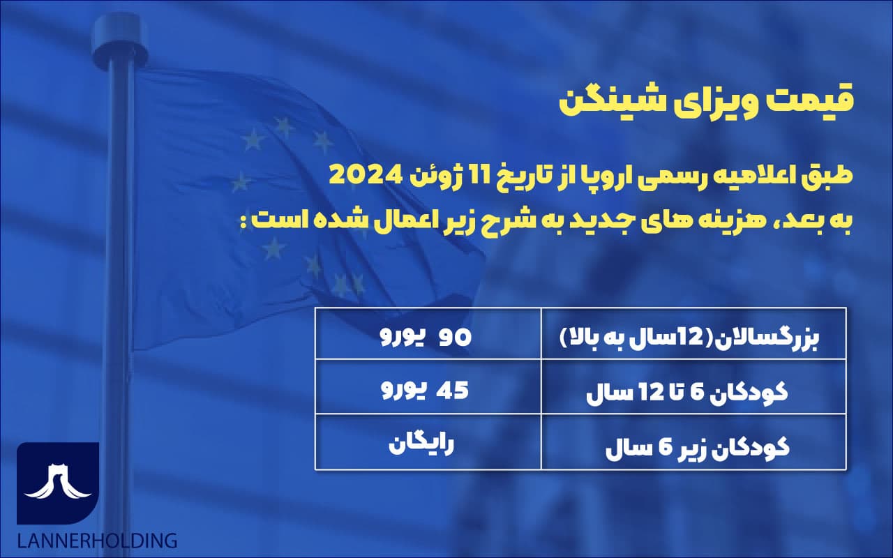 قیمت ویزای شنگن