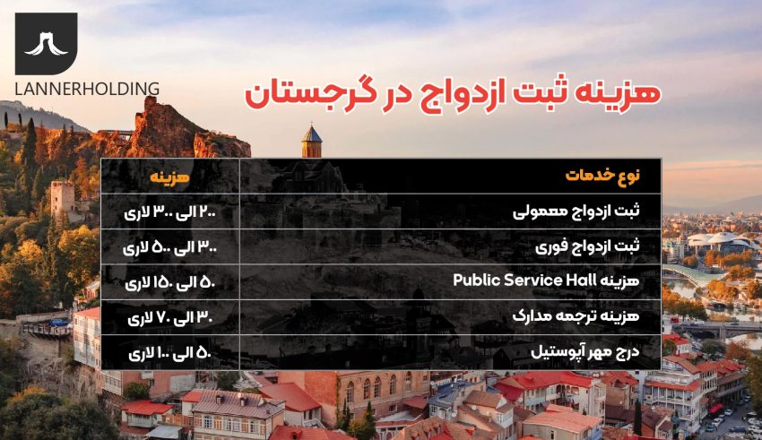 هزینه ثبت ازدواج در گرجستان