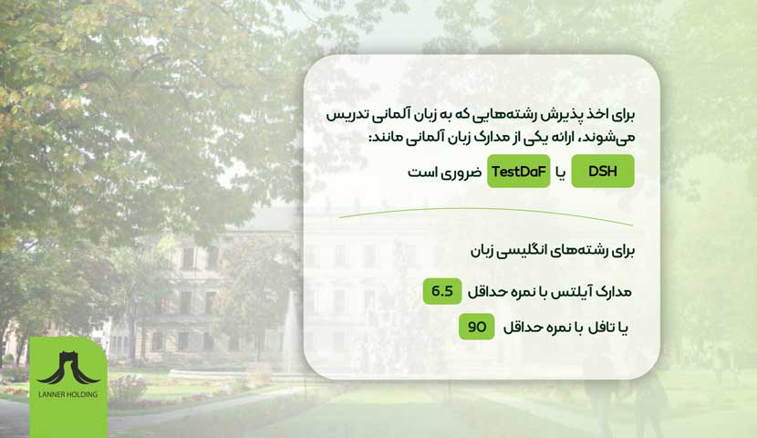 مدرک زبان برای اپلای