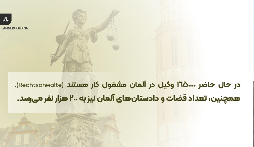 وکلای المان