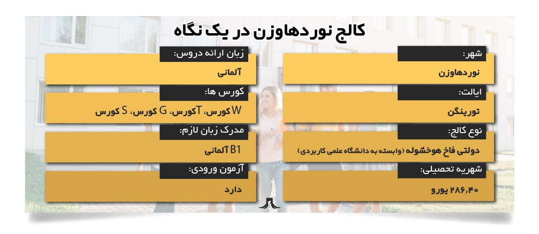 کلج نوردهاوزن کلج نوردهاوزن