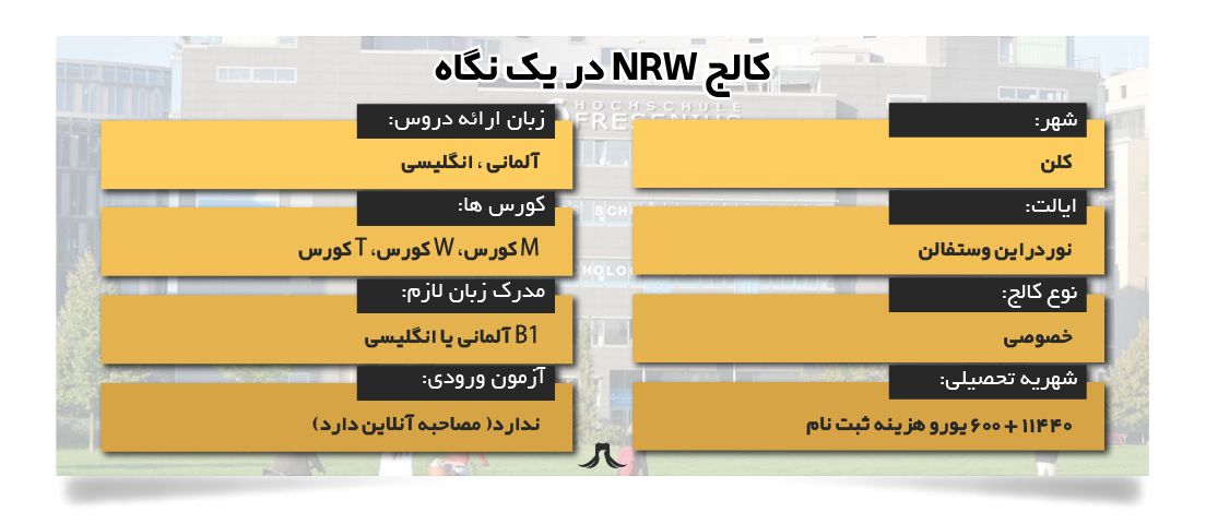 کالج nrw کالج nrw