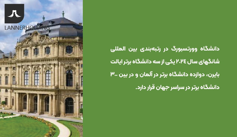 رتبه دانشگاه وورتسبورگ