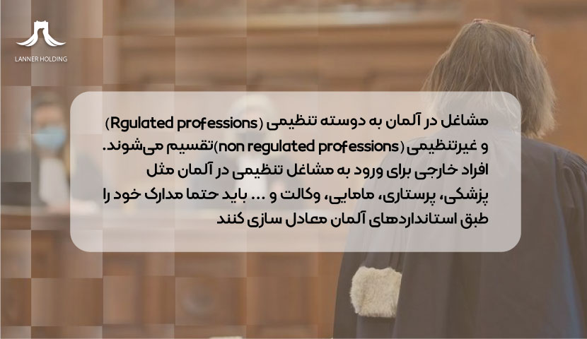مشاغل تنظیمی و غیرتنظیمی در آلمان