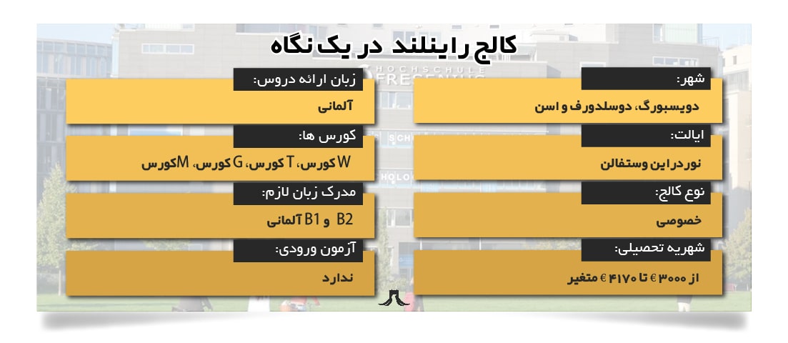 کالج راینلند کالج راینلند