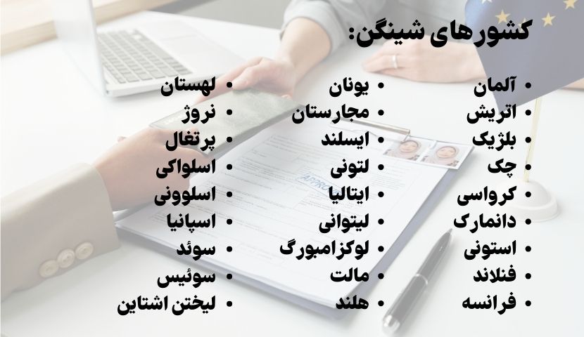 کشورهای شینگن