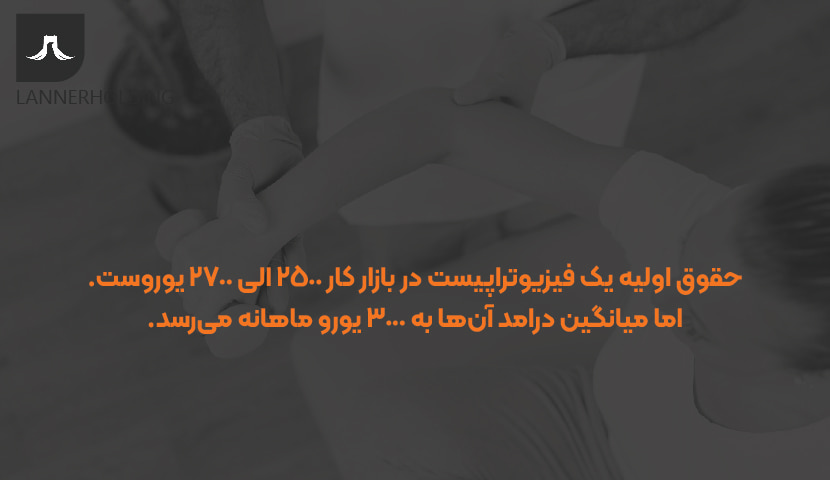 حقوق اولیه فیزیوتراپی در آلمان حقوق اولیه فیزیوتراپی در آلمان