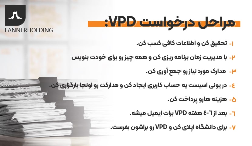 مراحل درخواست وی پی دی مراحل درخواست وی پی دی