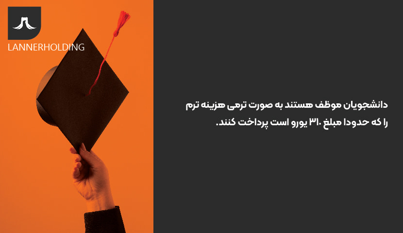 شهریه تحصیل ماینتس