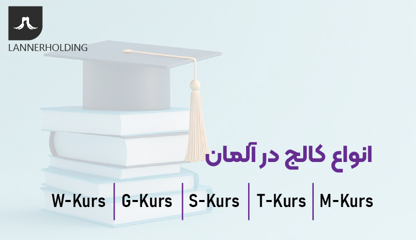 انواع کالج در آلمان انواع کالج در آلمان