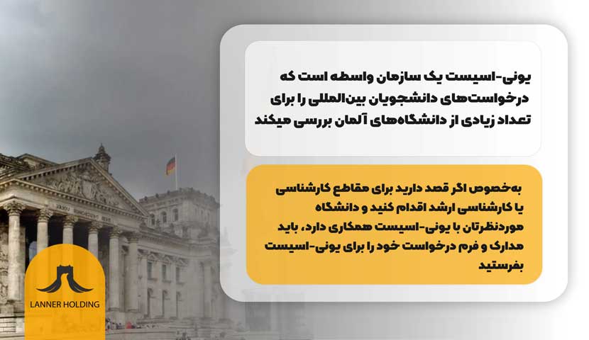 یونی اسیست یونی اسیست
