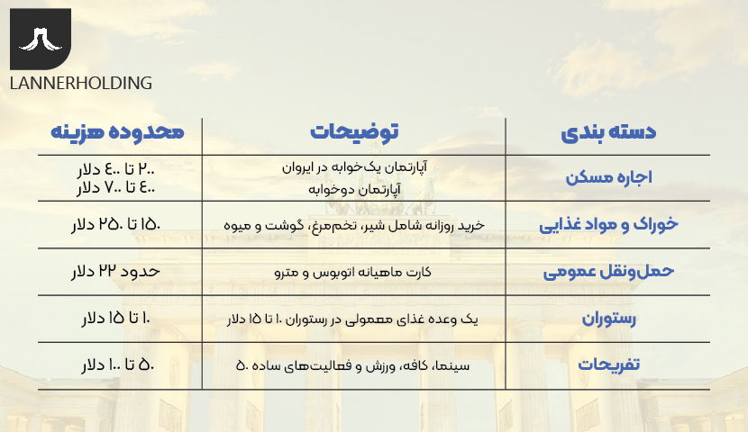 ارمنستان ارمنستان