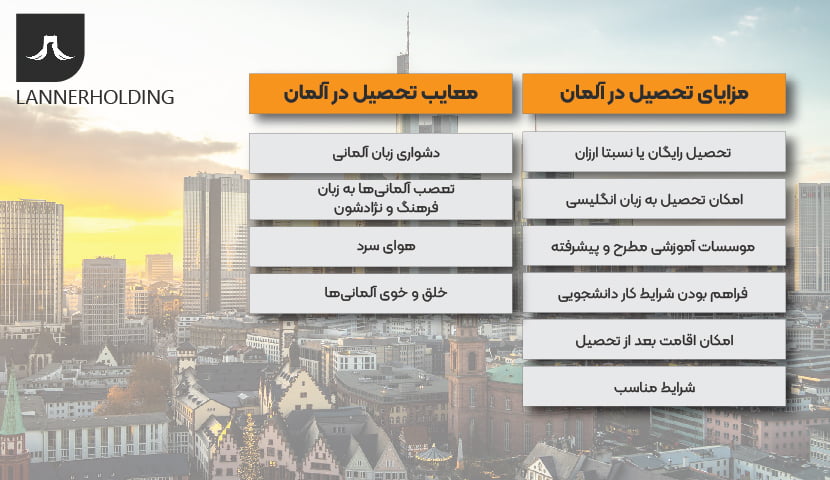 مزایا و معایب تحصیل در آلمان مزایا و معایب تحصیل در آلمان