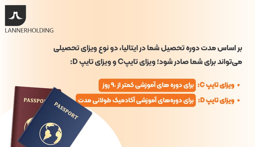 ویزا تحصیلی ایتالیا