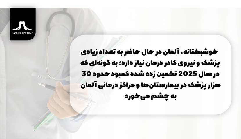 نیروی کادر درمان در آلمان